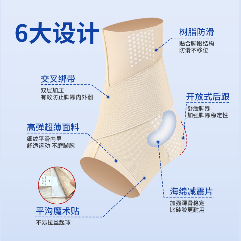 医用护踝韧带损伤脚踝扭伤护具恢复防崴脚运动专用踝关节固定支具-图2