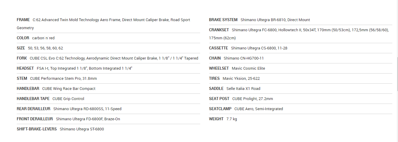公路CUBE碳钎维AGREESLDA9000套件