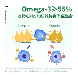 晟麦均衡小站有机亚麻籽油一级冷榨拌酸奶办公室出差便携5ml*21袋