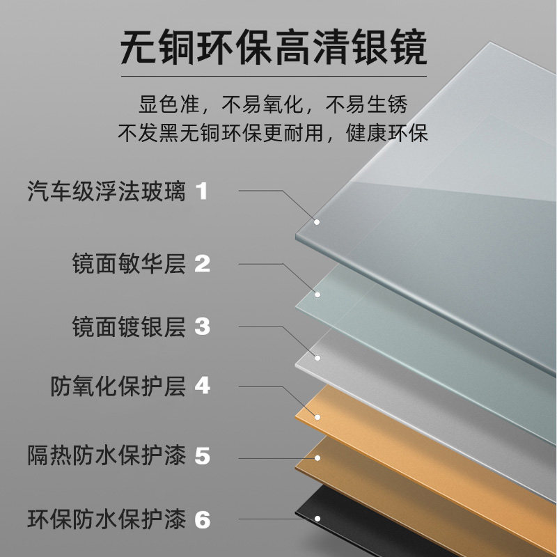 法式浴室镜复古美式智能浴室镜子卫生间洗面台中古浴室镜挂墙式,淘宝优惠券,粉丝福利购,淘宝优惠卷