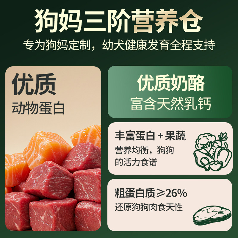 母犬哺乳期怀孕期孕狗狗妈妈月子狗粮产后孕期营养幼崽幼犬专用,淘宝优惠券,粉丝福利购,淘宝优惠卷