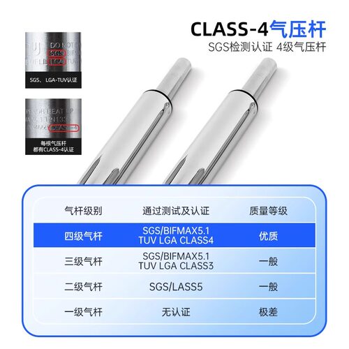 凯伦诗升降旋转吧台椅高脚凳实验室办公圆凳厨房家务凳子转椅椅子 - 图0