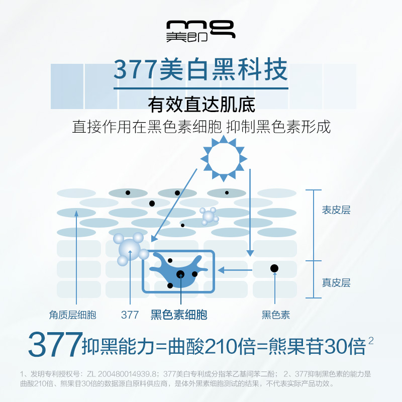 【尝鲜包】MG美即奶皮面膜美白淡斑377精华提亮肤色正品3片