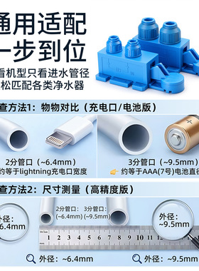 永创50G75G反渗透纯水RO机24V进水电磁阀2分快接口质量好真品包邮
