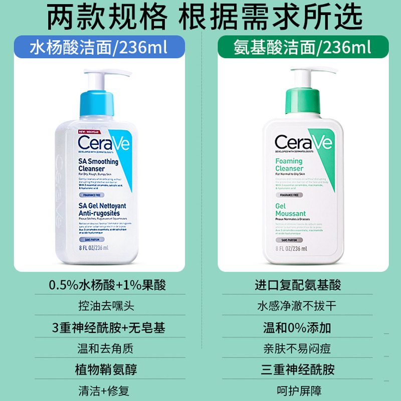 油皮挚爱！CeraVe适乐肤氨基酸洗面奶水杨酸洁面温和清洁236ml - 图0