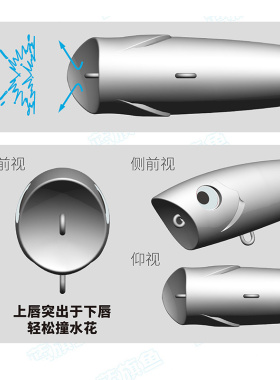 蓝旗鱼激浪二代2代7g10g水面波扒响珠低频超诱路亚假饵翘嘴鲈鳡鱼