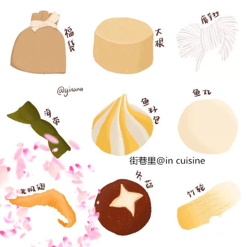 火锅北极翅关东煮食材5斤装约225个麻辣烫丸子冷冻发货商用便利店 - 图2