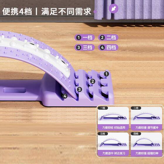 Lumbar reliever, lumbar plate, spinal corrector, repair of lumbar disc herniation, traction and stretching treatment for middle-aged and elderly people