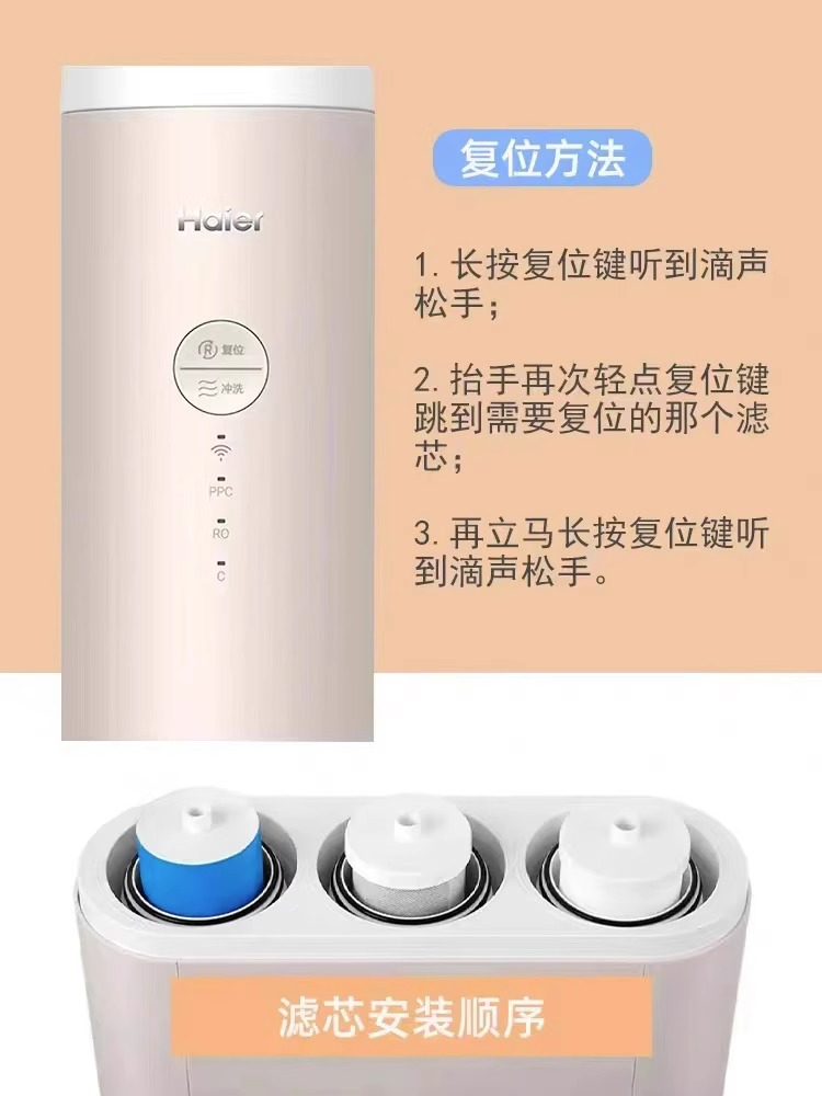 适配海尔净水机滤芯HRO4H/6H18-3U1/4H/6H96/400C-WU1/600C5/EA1 - 图0