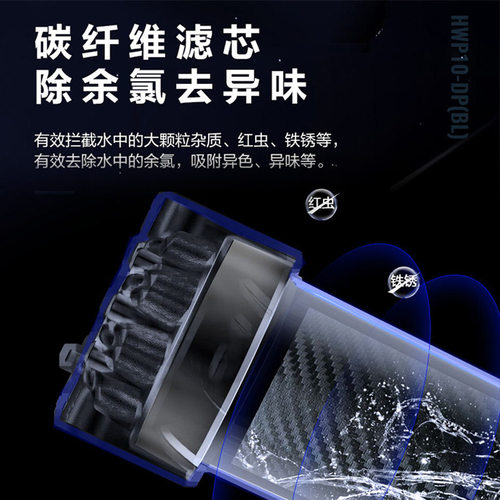 海尔净水器滤芯25-G中央前置家用祛除余氯过滤大白瓶滤芯hwp10/JR - 图2