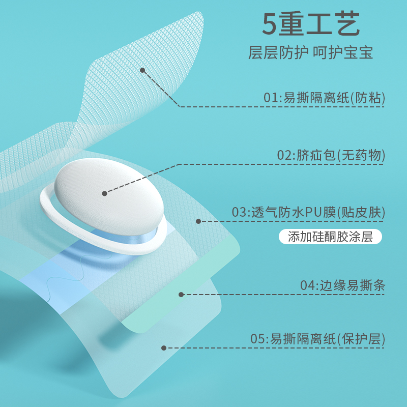 脐疝贴婴儿凸肚脐专用脐疝带新生儿疝气贴宝宝脐突出护脐带压疝包