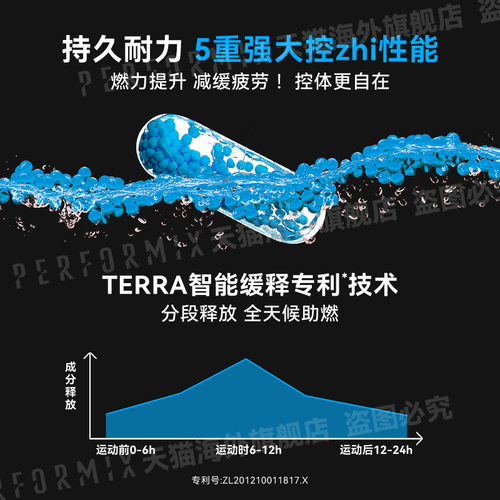 Performix普魅蓝魔胶囊60粒黑金魔黑魔液体氮泵体考健身CLA爆燃片