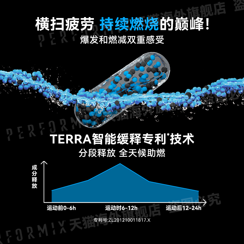 【自营】Performix黑魔胶囊60粒黑金魔蓝魔彩夜魔cla左旋氮泵健身 - 图2