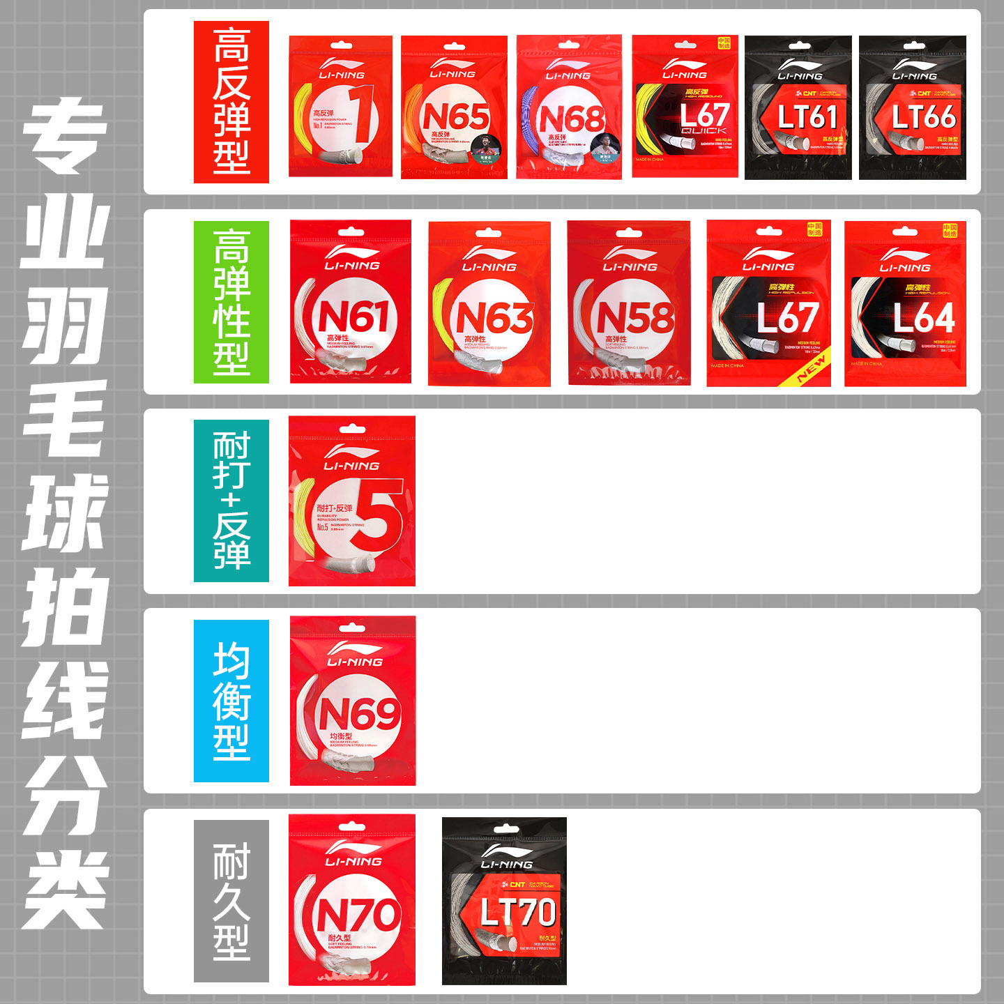 李宁羽毛球线N65/N61/N68/N70/L67/1号线/5号线高反弹型球线粉色 - 图2