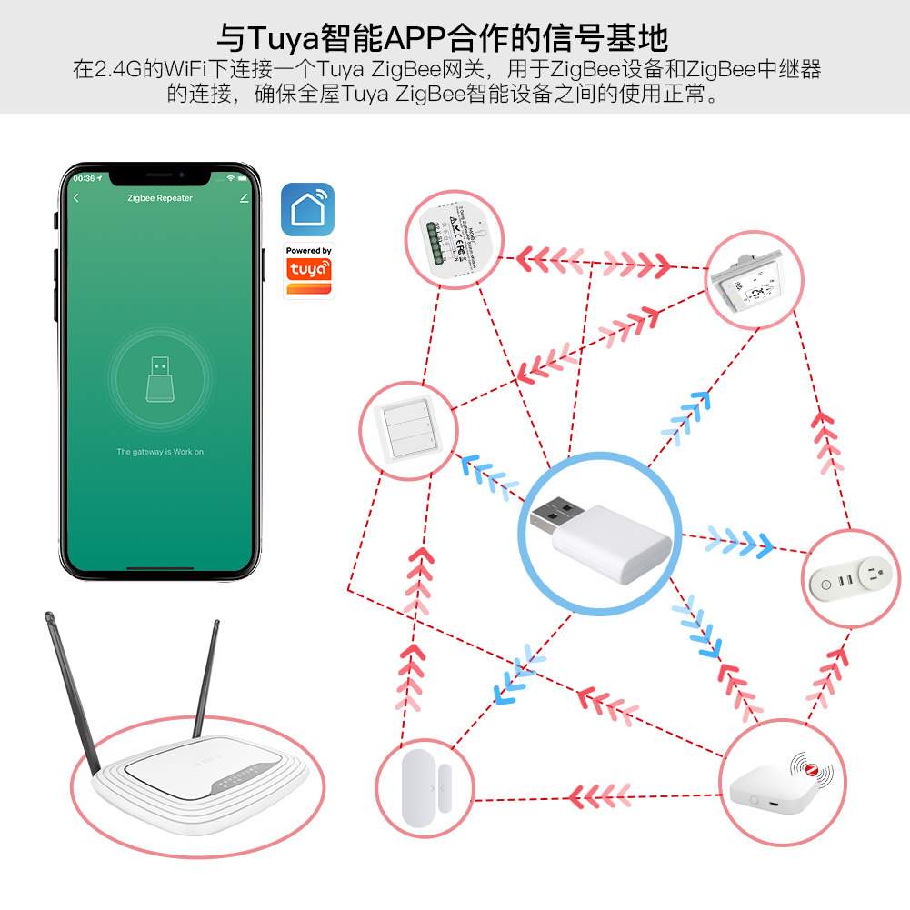 涂鸦Zigbee信号扩大器 TUYA穿墙增强放大加强器接收zigbee中继器-图2