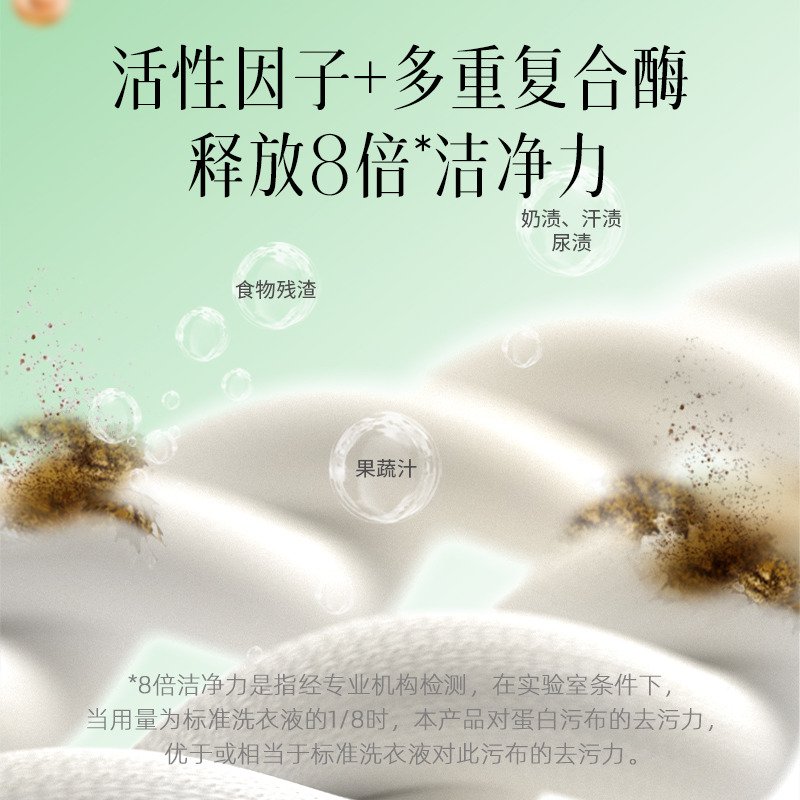 植护5D香氛洗衣凝珠持久留香柔顺护衣家用实惠装正品浓缩洗衣珠球 - 图2