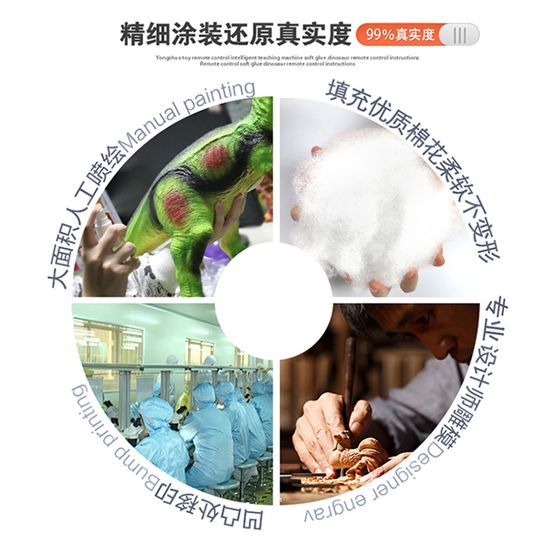 侏罗纪恐龙玩具大号软胶霸王龙会叫仿真动物世界模型套装儿童男孩