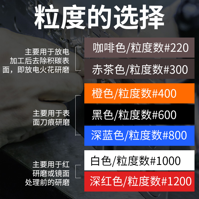 日本纤维油石锐必克XBC1004黑蓝红白茶橙220-1200#模具抛光油石条 - 图2