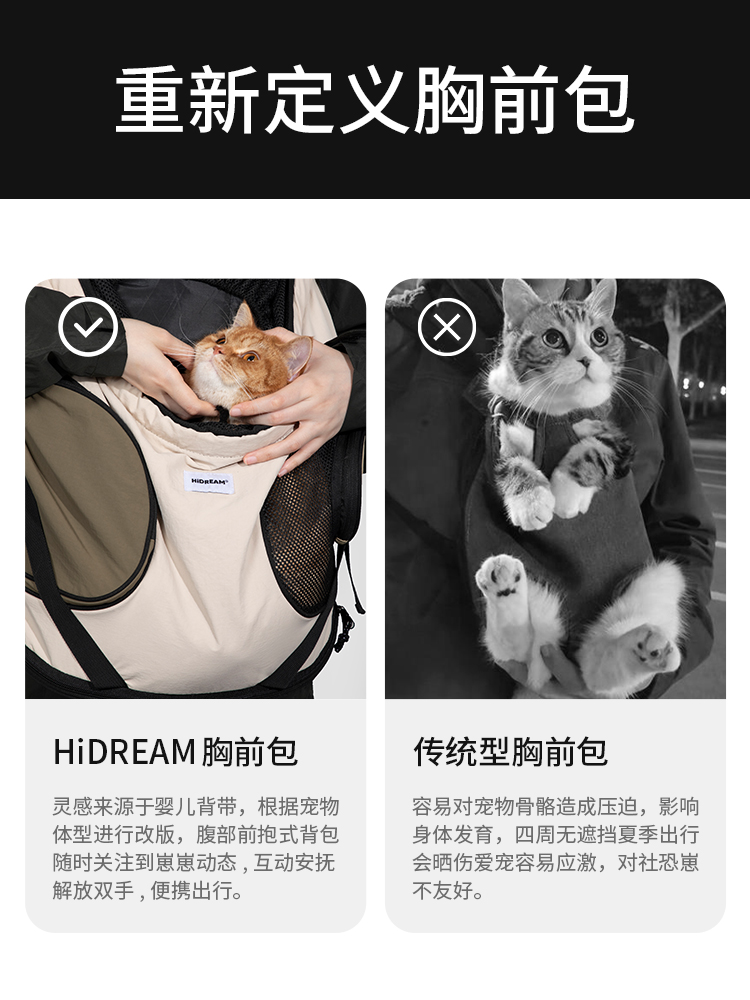 HiDREAM猫背包宠物外出托特前置透气帆布猫包出门猫洗澡便携双肩 - 图3