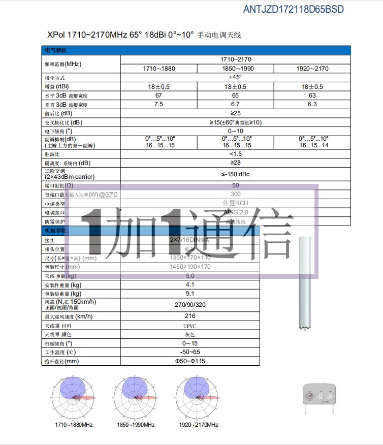 1710-2170MHz 18dBi 65°双端口手动电调天线0-10°可调-图3