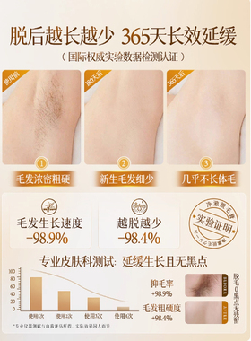 脱毛膏女腋下不留黑点学生专用神器私处全身可用女士男永否久