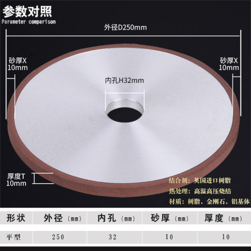 平行树脂金刚石陶瓷合金砂轮磨钨钢硬质合金cbn砂轮250*32*10*10-图0