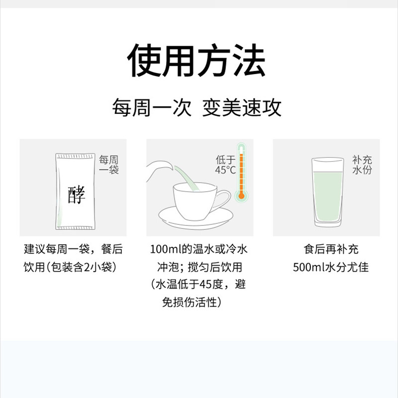  屈臣氏大药房膳食纤维/果蔬纤维