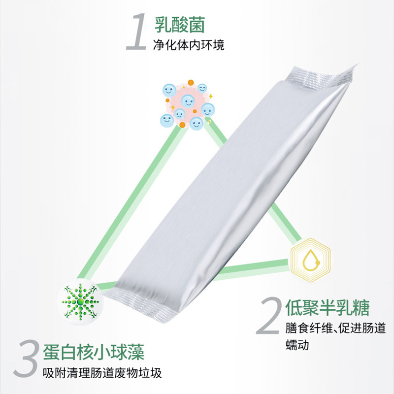 屈臣氏大药房膳食纤维/果蔬纤维