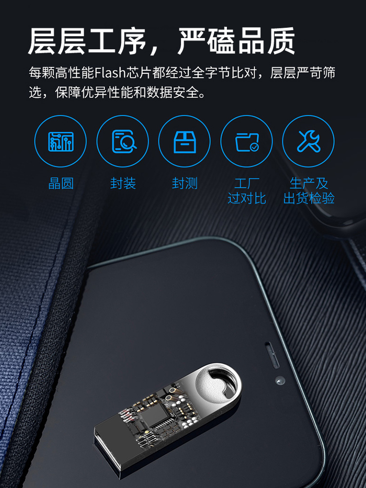 爱国者U盘128G高速3.2大容量车载优盘电脑办公定制官方旗舰店正品
