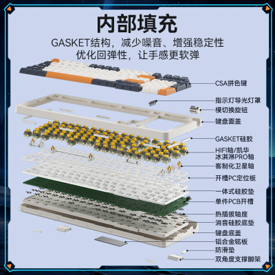 爱国者AG98三模机械键盘