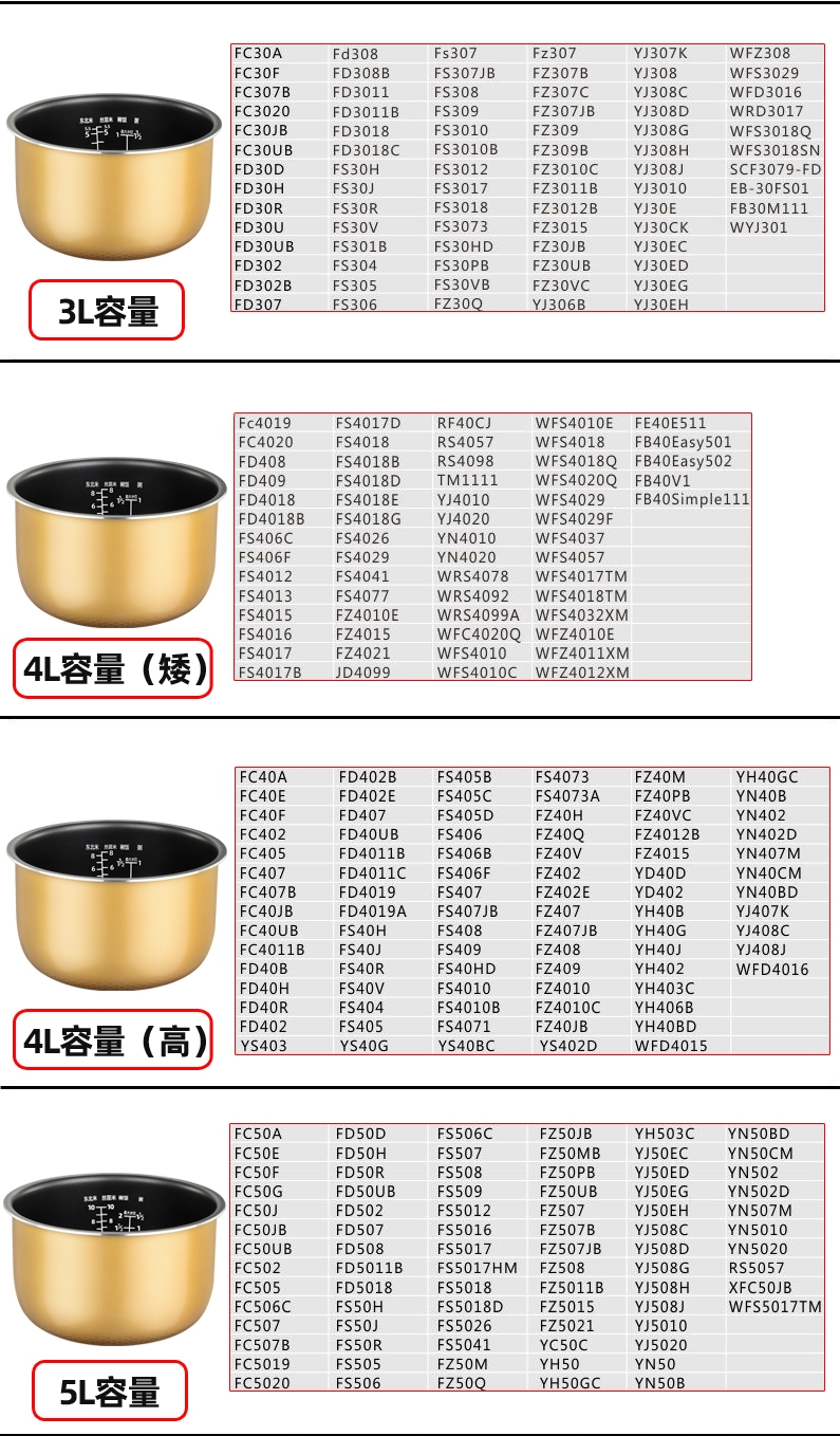 适用美的电饭煲内胆4升MB-FS4015/FD4018/WFS4029/FC4019内胆-图1