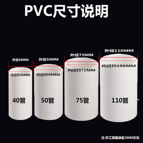 pvc管给排水管配件下水管上水管道塑料管材管件直径40 50 75 110 - 图1