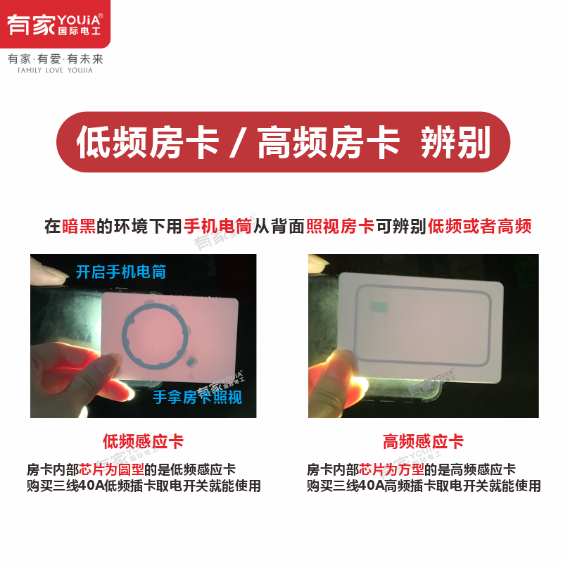 M1房卡IC卡三线40A高频感应插卡取电延时开关面板酒店宾馆民宿房 - 图0