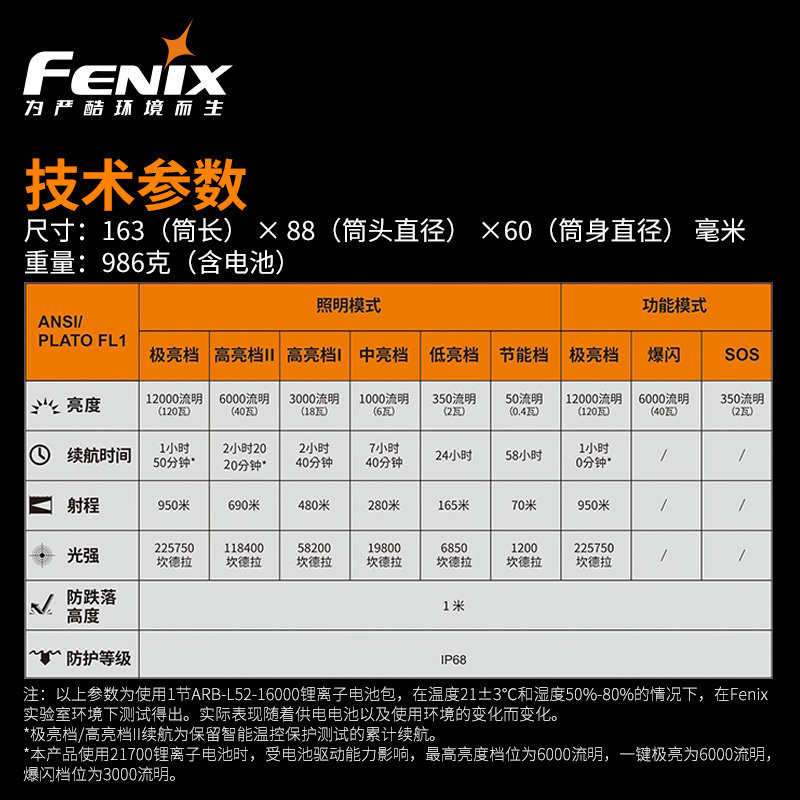 Fenix菲尼克斯LR50R超亮搜救防水远射强光户外手电筒智能感应调光-图3