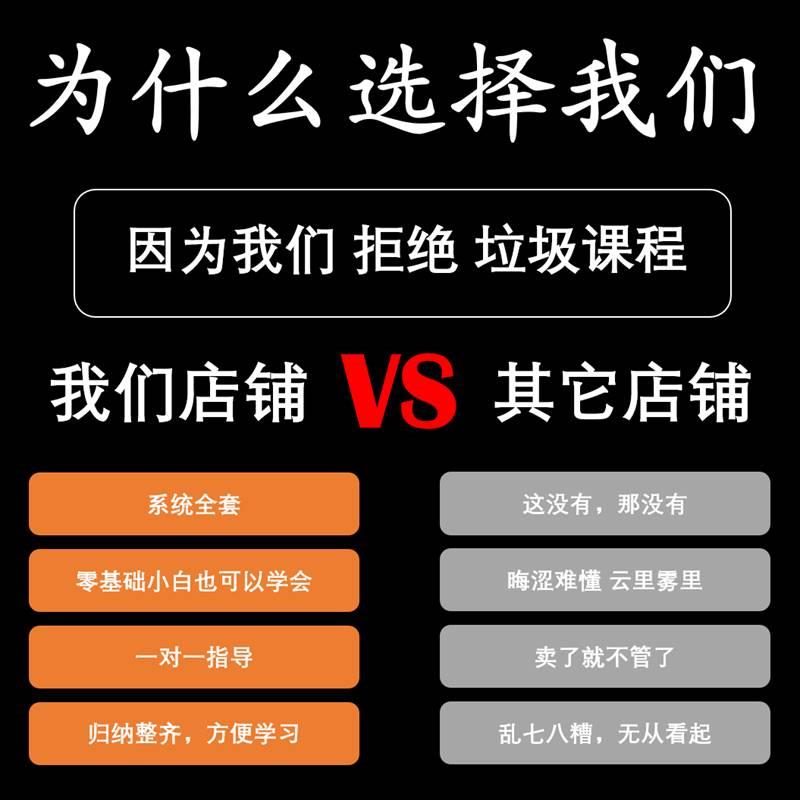 炼金教学废旧电子垃圾提炼黄金教程技术手机CPU元器件废料镀金料 - 图2