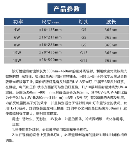 飞利浦诱蚊灭蚊灯管 F15T8/BL ACTINIC BL15W/18W晒版紫外线灯管 - 图1