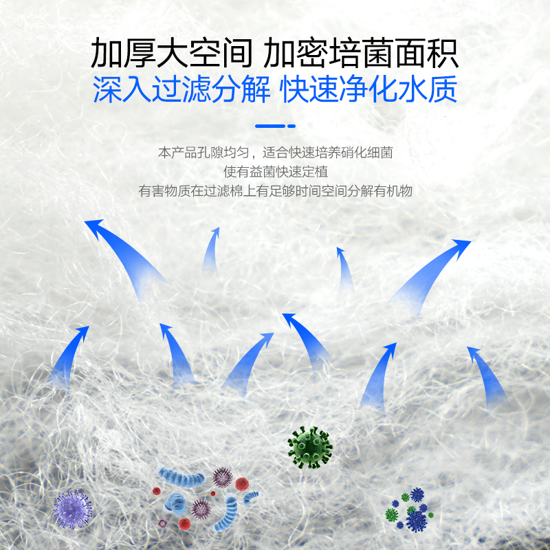 观赏鱼过滤材料热带鱼龙鱼锦鲤鱼缸鱼池滤材过滤棉加厚