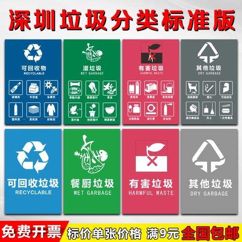 垃圾分类标识贴纸广州深圳垃圾桶标语干湿可回收不可回收有害标识 - 图0