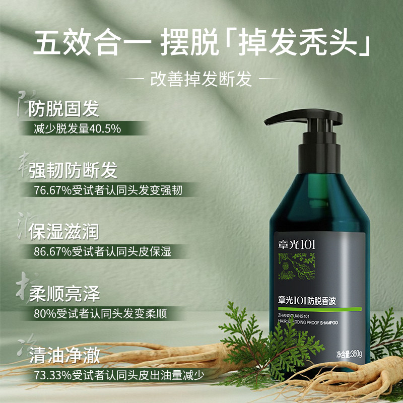 章光101防脱育发控油洗发水男女生增发密护发侧柏叶蓬松固发正品