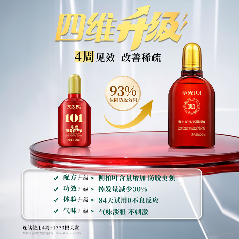 章光101毛囊滋养液120ml育发密发护理头皮营养强韧成人男女头发