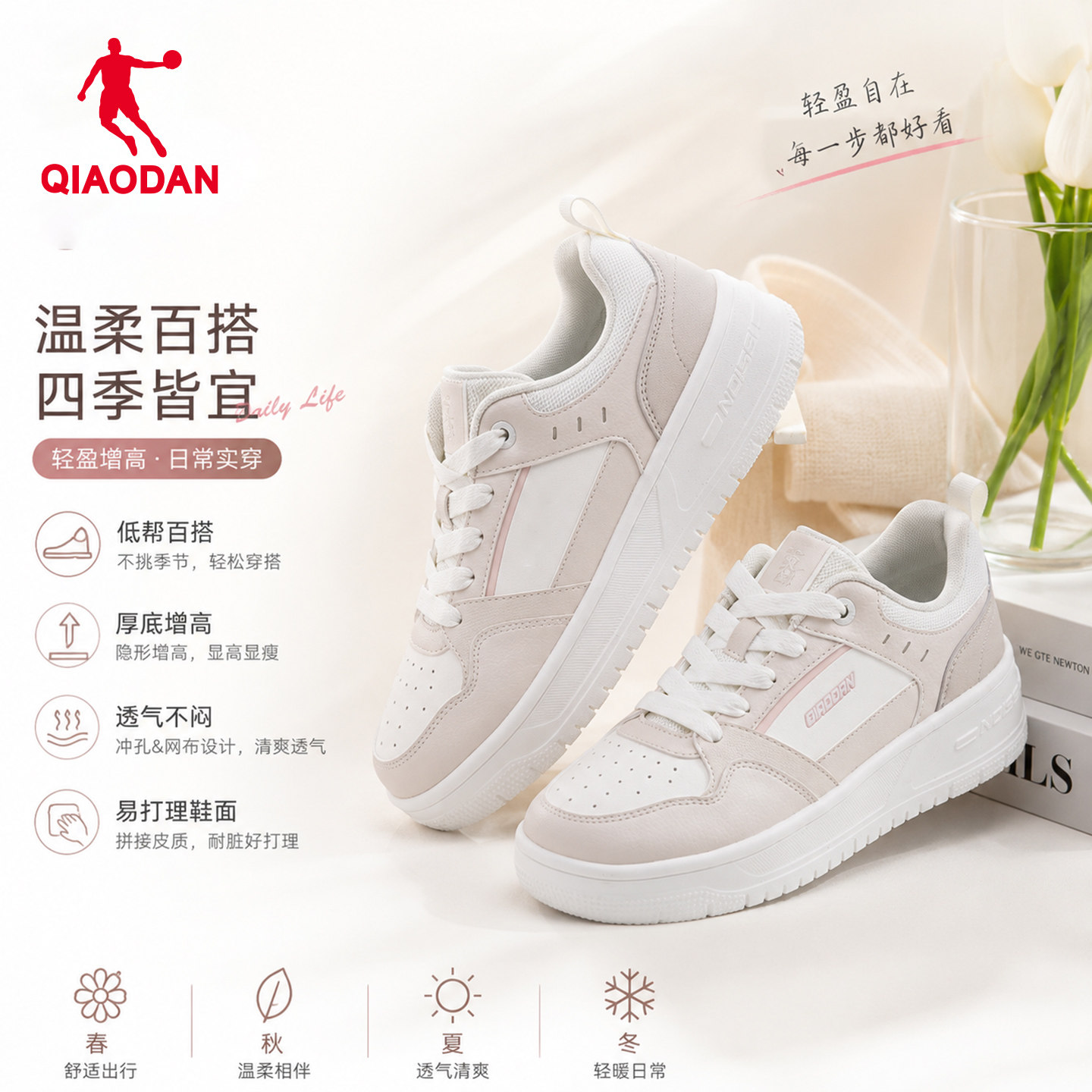 图 2