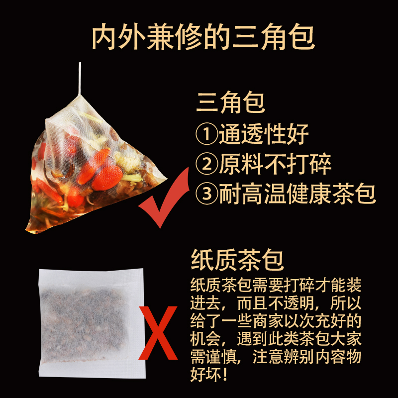 菊花决明子茶枸杞金银花牛蒡根去火熬夜肝茶清火养生茶男茶包正品 - 图0