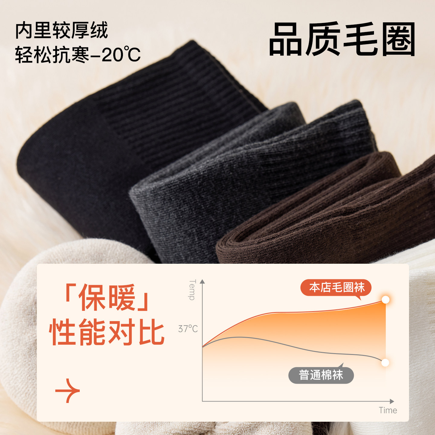 护膝袜子女秋冬纯棉加长保暖过膝袜防滑大腿袜高筒腿套护膝盖袜套,淘宝优惠券,粉丝福利购,淘宝优惠卷