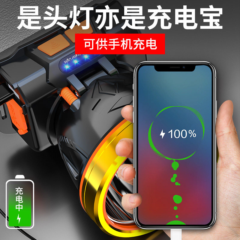 头灯头戴式强光充电超亮钓鱼矿灯 aic头灯