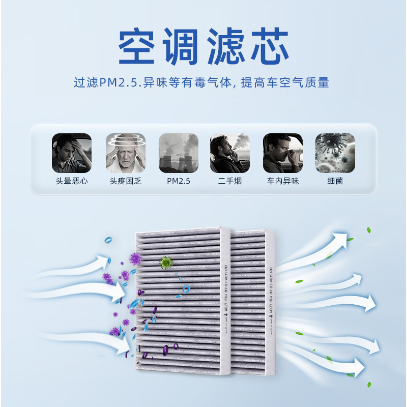 适配捷途X70 plus S M X95 X90 旅行者空调滤芯原厂大圣空气格