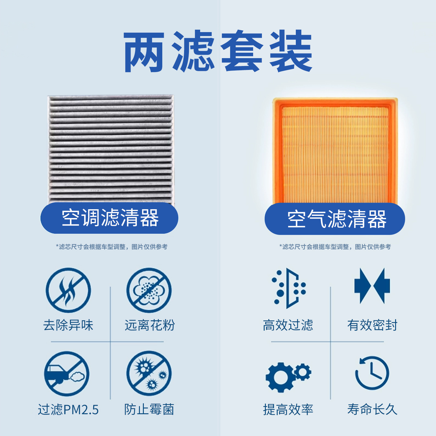 适配捷途X70 plus S M X95 X90 旅行者空调滤芯原厂大圣空气格