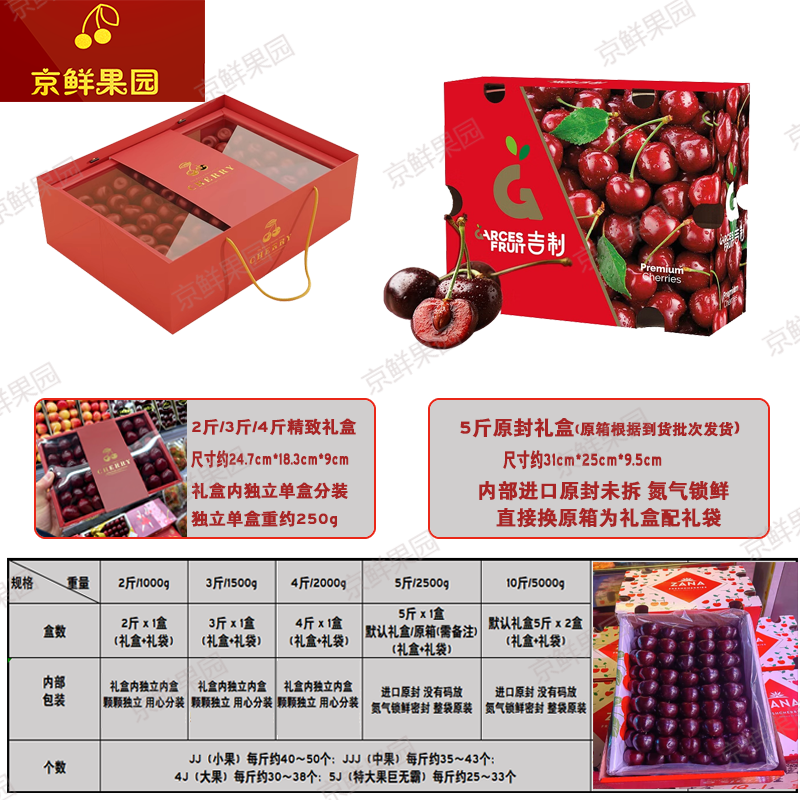 智利车厘子礼盒装5斤4j空运桑提娜3j现货大樱桃新鲜包邮孕妇水果,淘宝优惠券,粉丝福利购,淘宝优惠卷