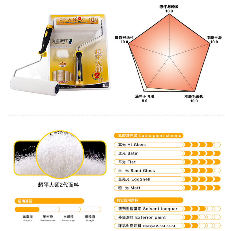 克里斯汀滚筒超平丝光大师滚筒刷墙漆羊毛大乳胶漆滚筒刷克里斯丁-图2