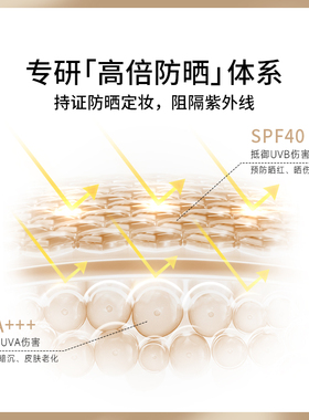 柏瑞美光透丝柔蜜粉饼不脱妆