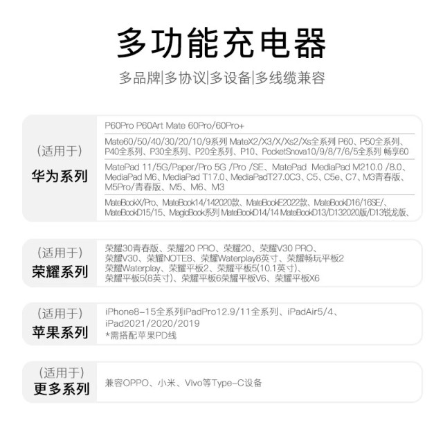 120 super fast charging charger head suitable for Honor Huawei OPPO Android VIVO Xiaomi genuine 100mate60 set mobile phone 66 plug p50p40p30 data cable flash charging universal W number 120 super fast charging charger head suitable for Honor Huawei OPPO Android VIVO Xiaomi genuine 100mate60 set mobile phone 66 plug p50p40p30 data cable flash charging universal W number